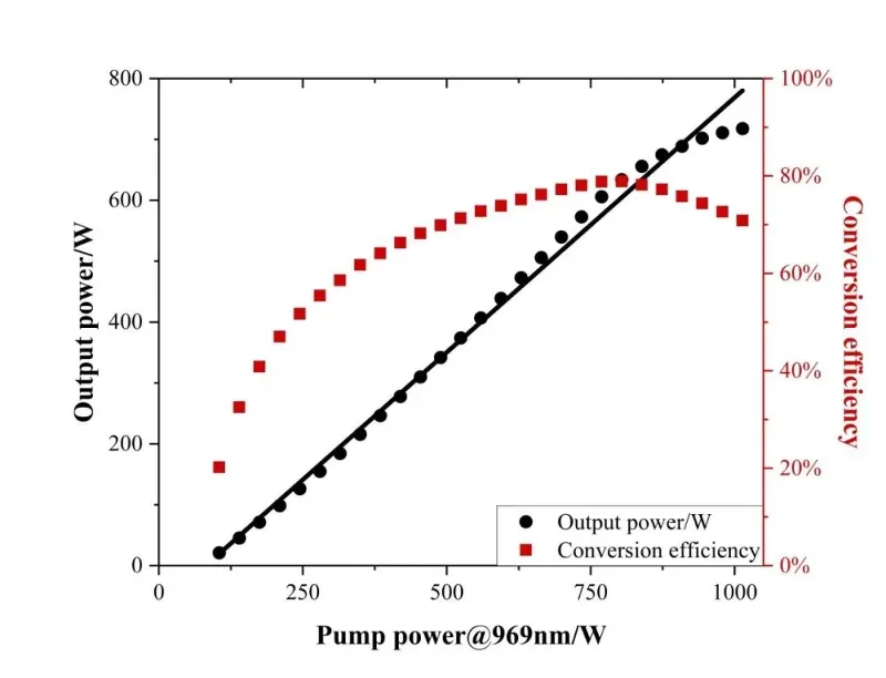 news-1080-827 news-1080-827